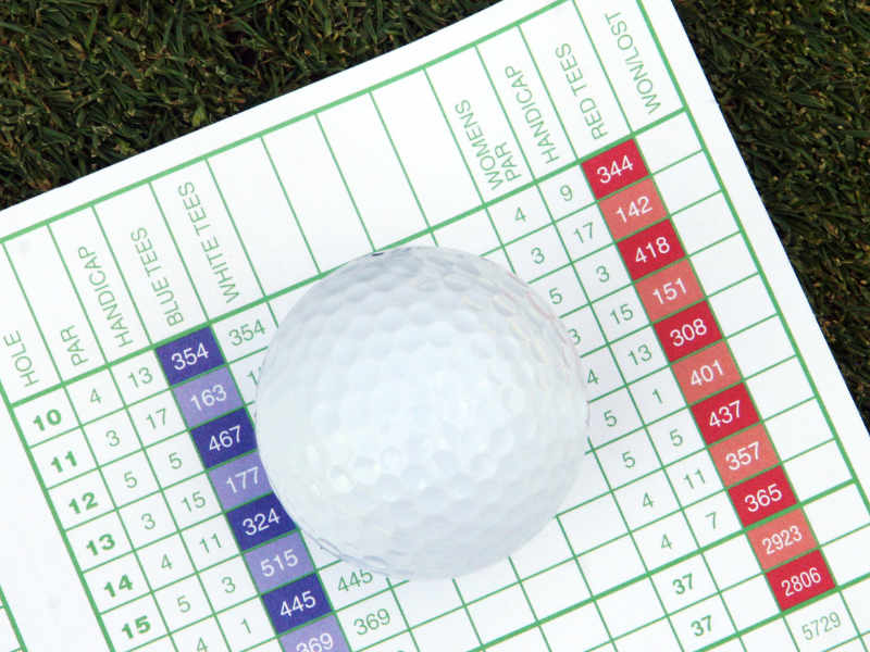 What’s a Golf Handicap, and How Do You Calculate it?